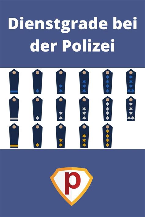 schwedisch deutsch|polizeidienstgrade schwedisch deutsch.